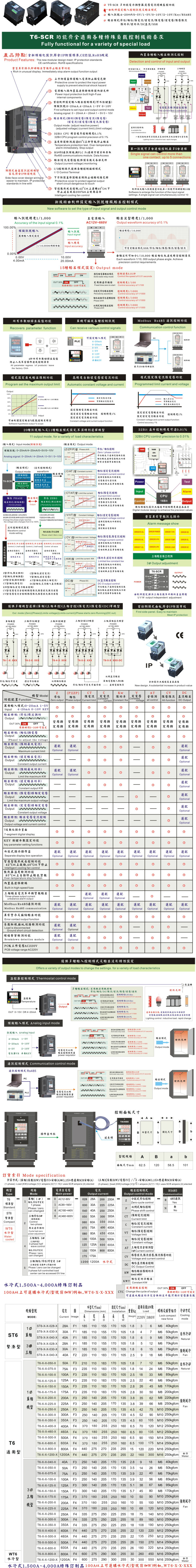 T6數顯電力調整器_編輯