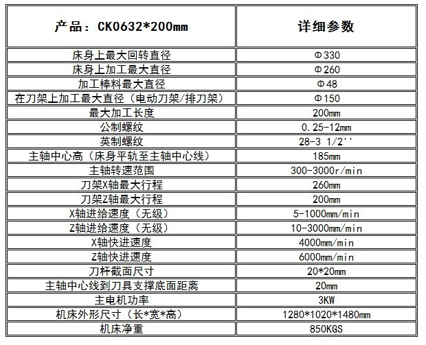 自动送料车床 高精度数控车床 数控机床厂家 数控车床价格 冉升