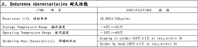 QQ截图20131004135828