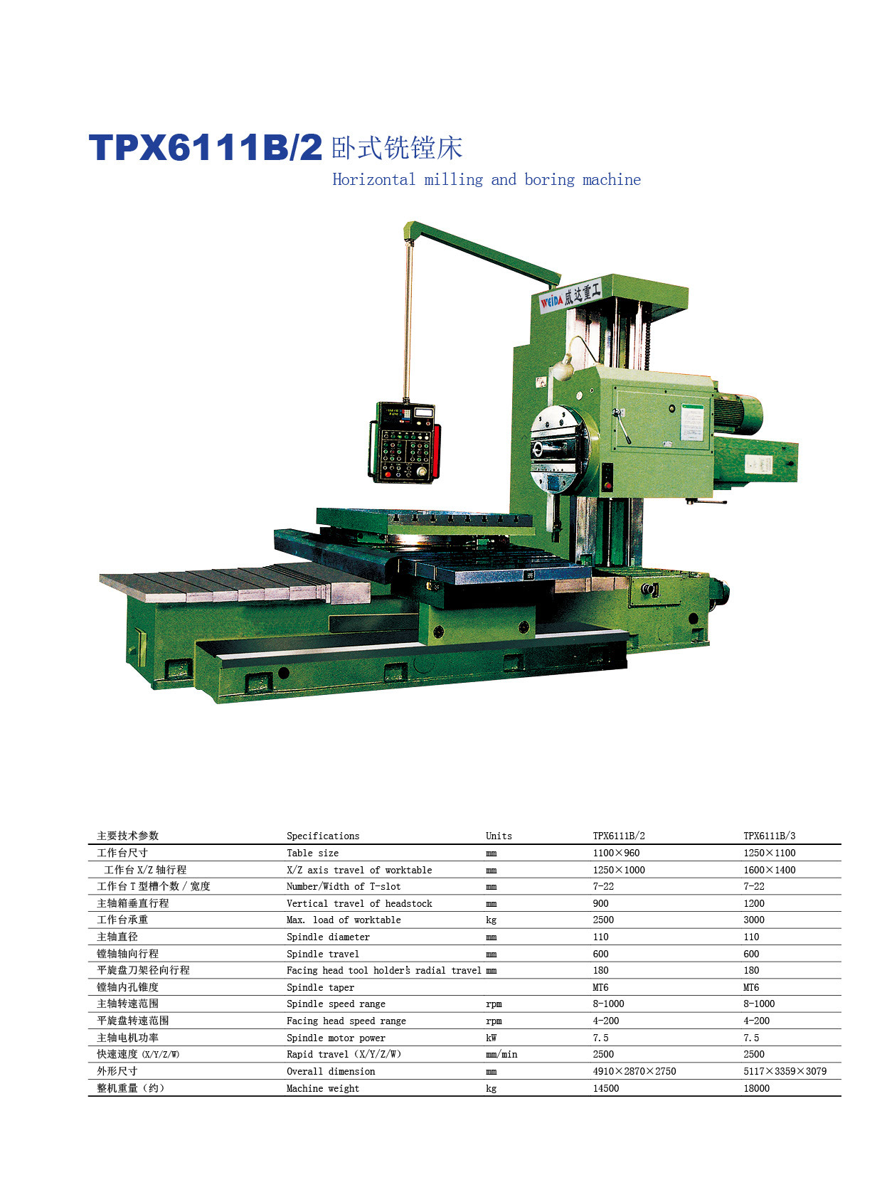 经济型台湾原型机动梁龙门铣床X2020