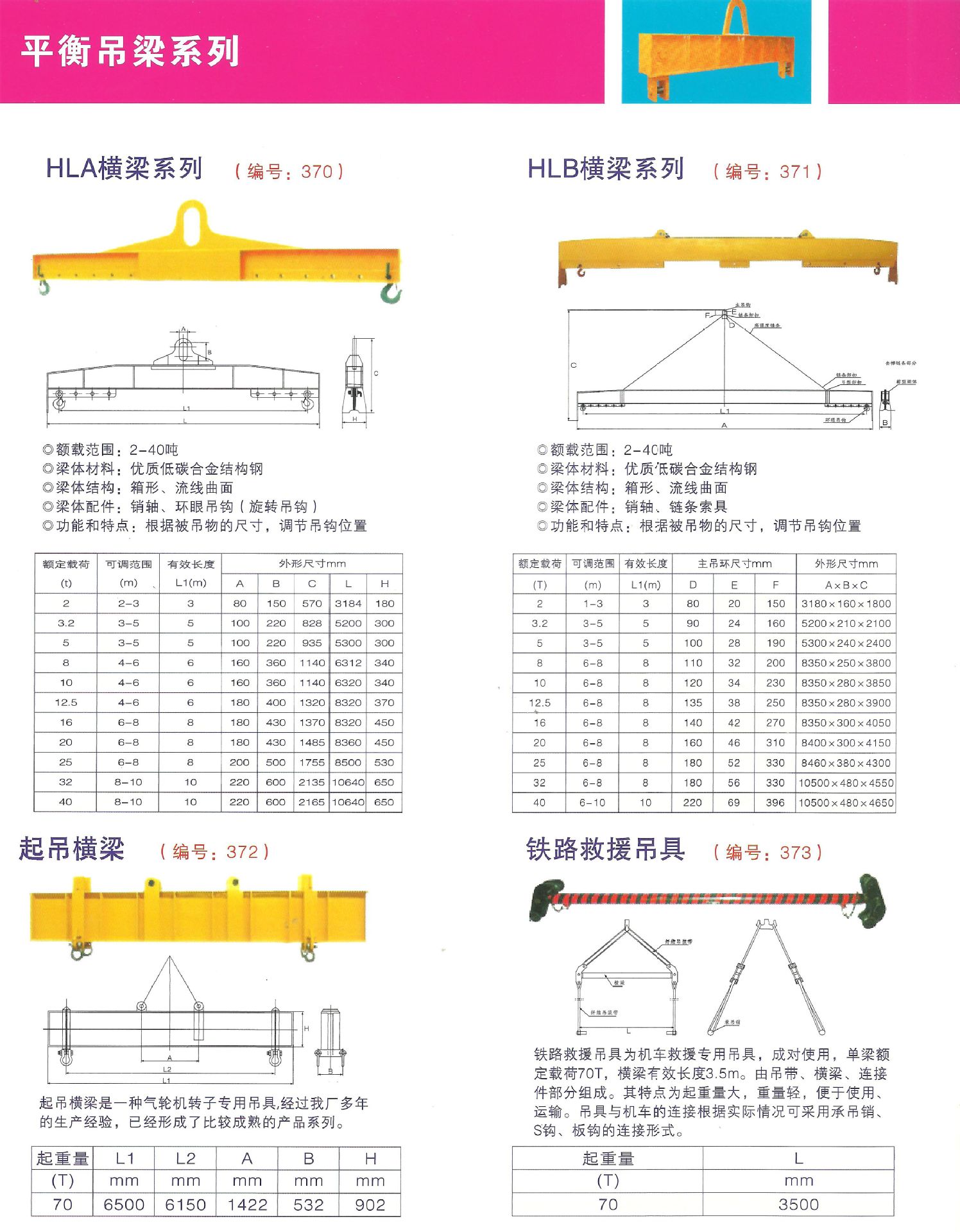 平衡吊梁系列 (1)