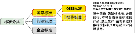 全热交换器FV-150ZDY3NH