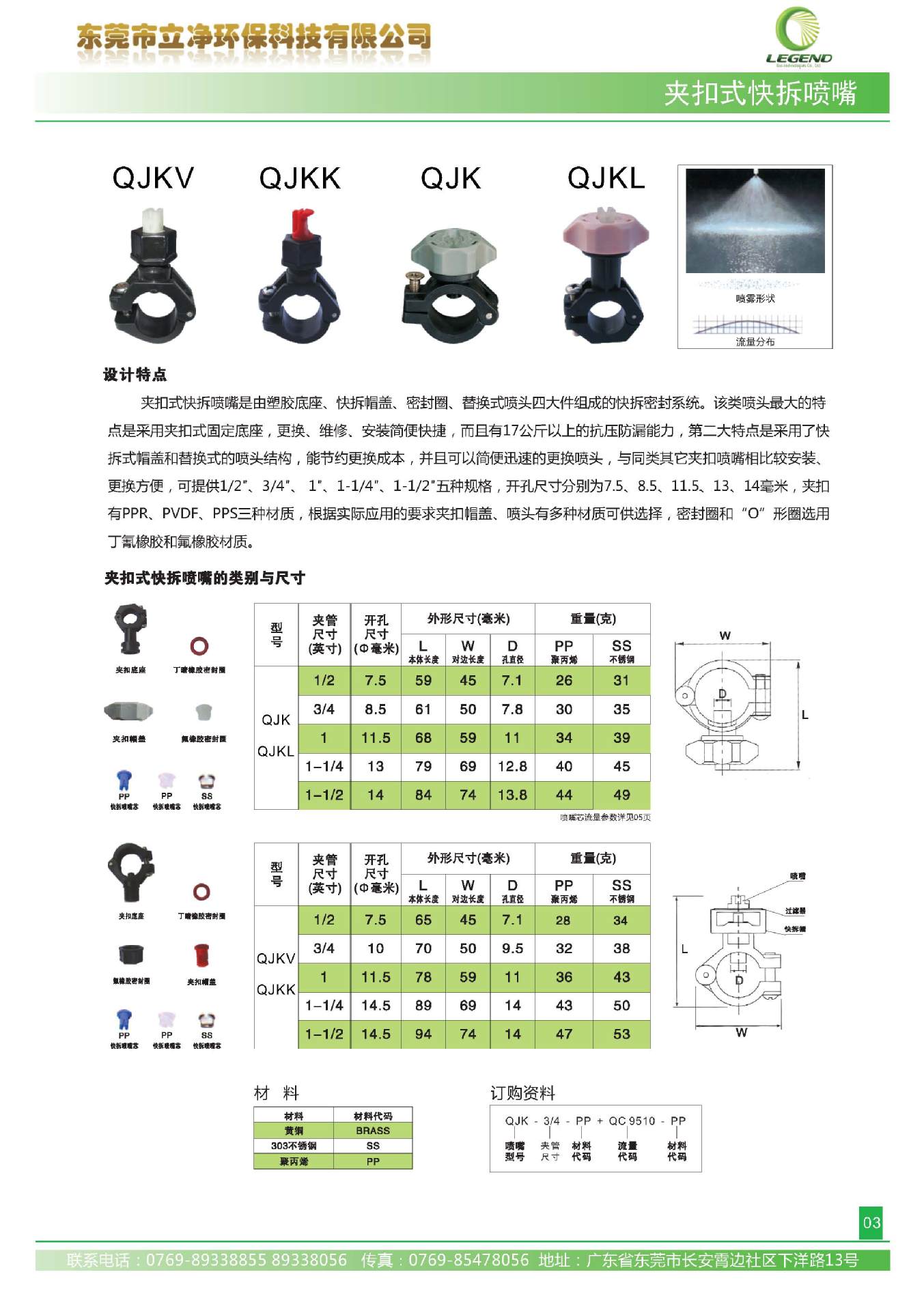 页面提取自－立净喷嘴目录