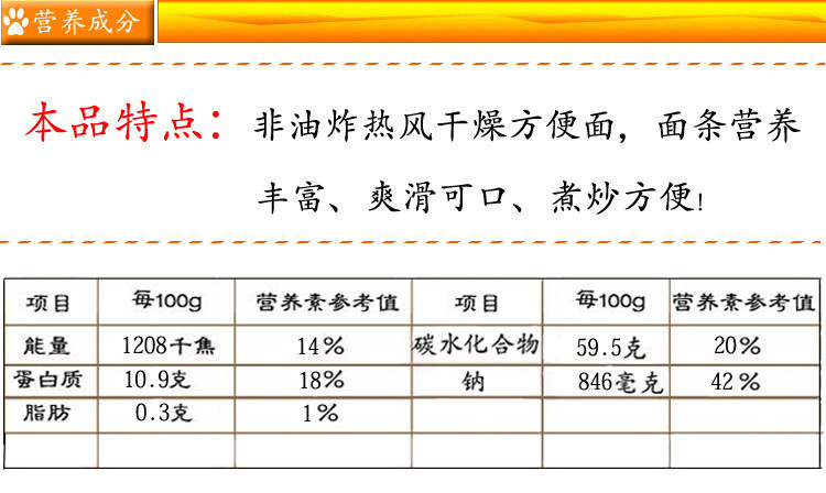 营养成分副本