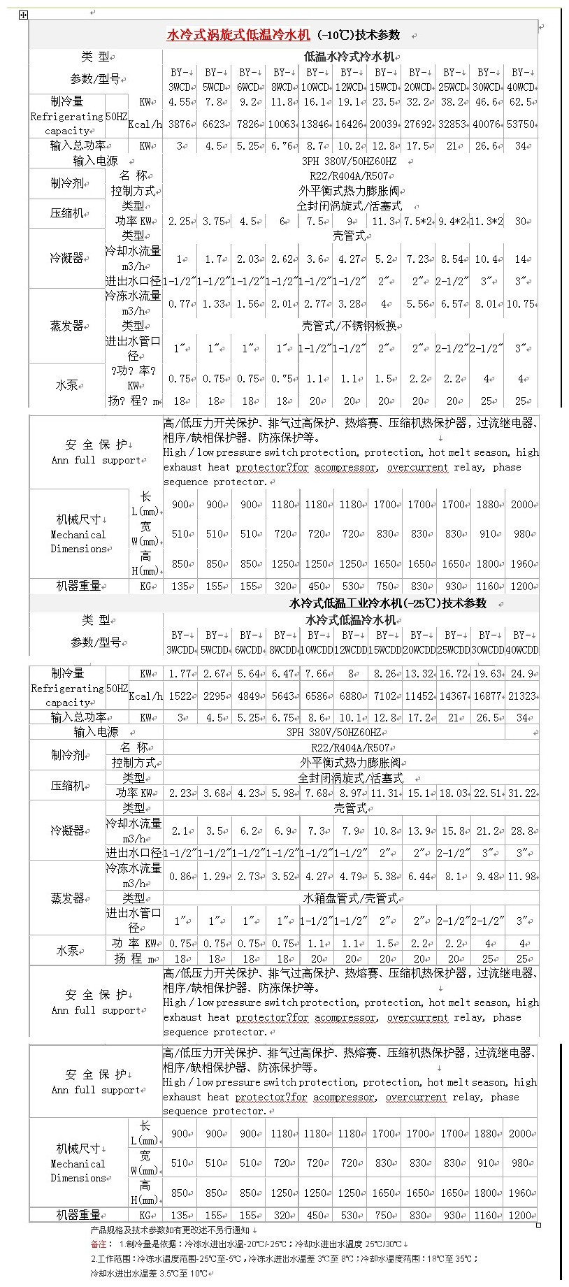 低溫水冷冷水機