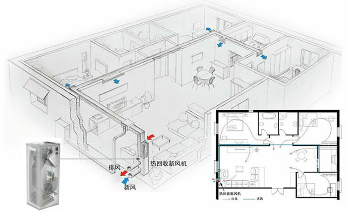 SD1500效果图