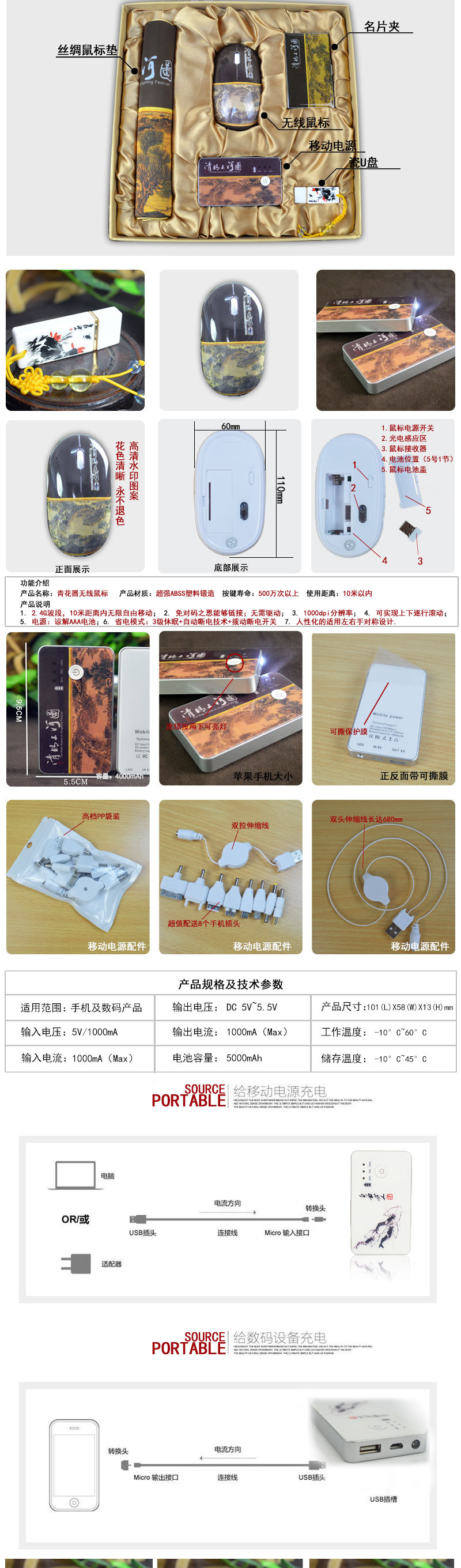 清明上河图U盘+鼠标+垫子+电源+电源配件+名片夹详情页_0