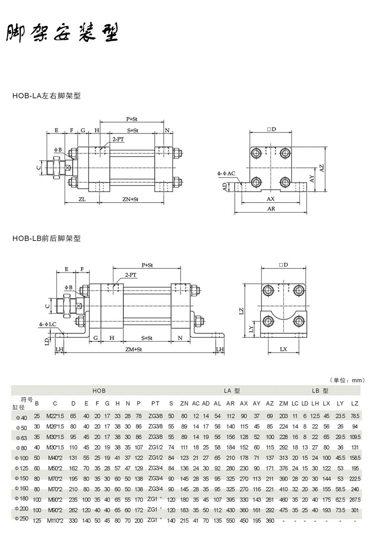 脚架型详情页