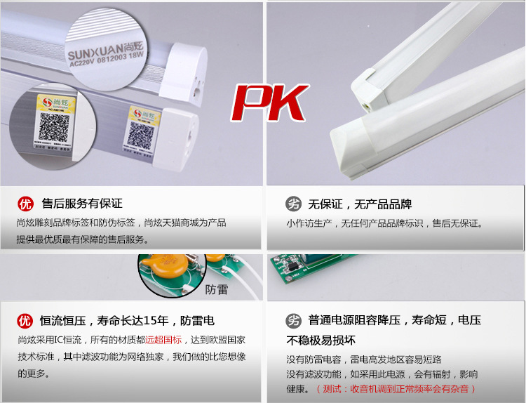 售后服务PK