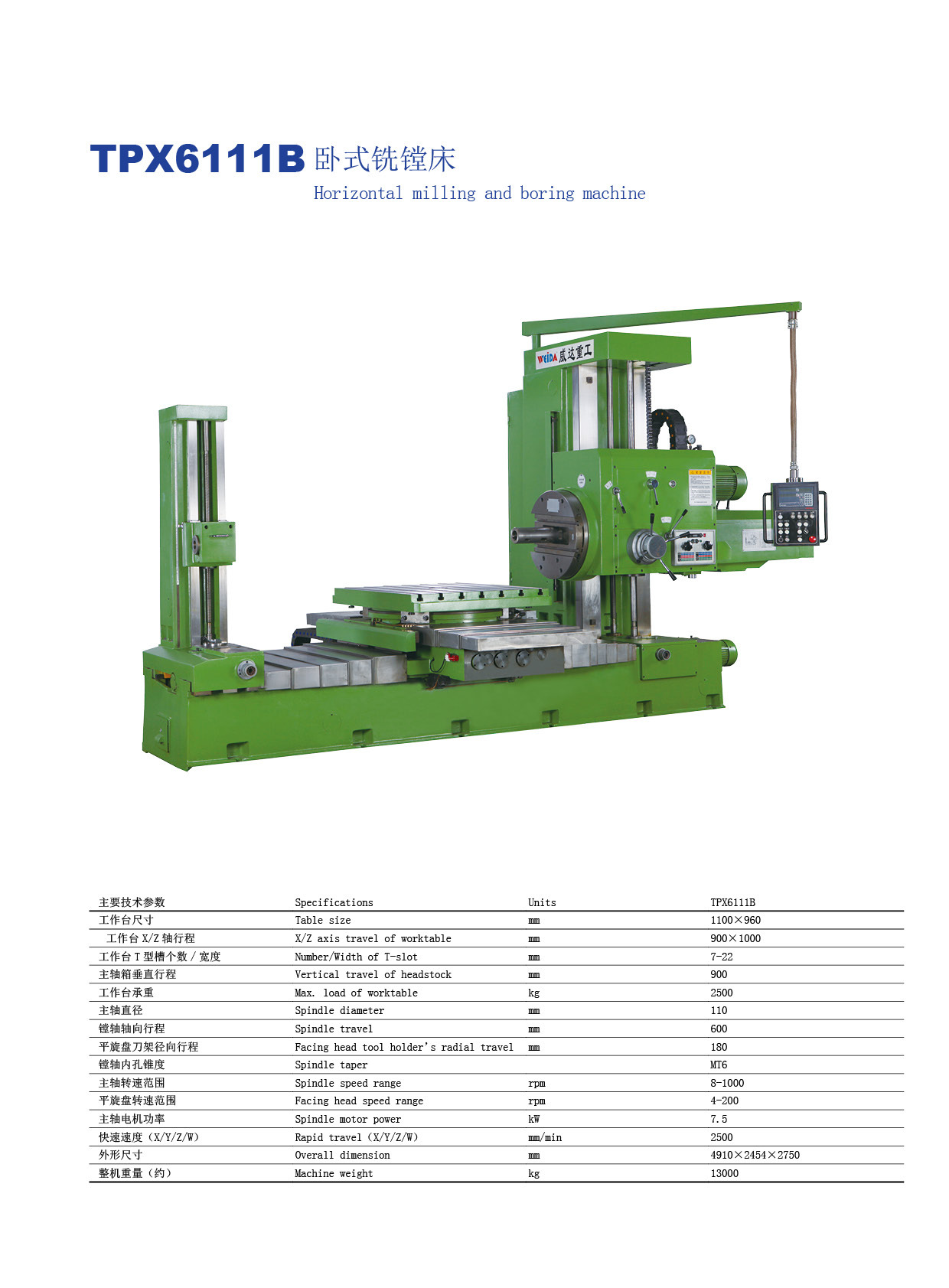 经济型台湾原型机动梁龙门铣床X2020