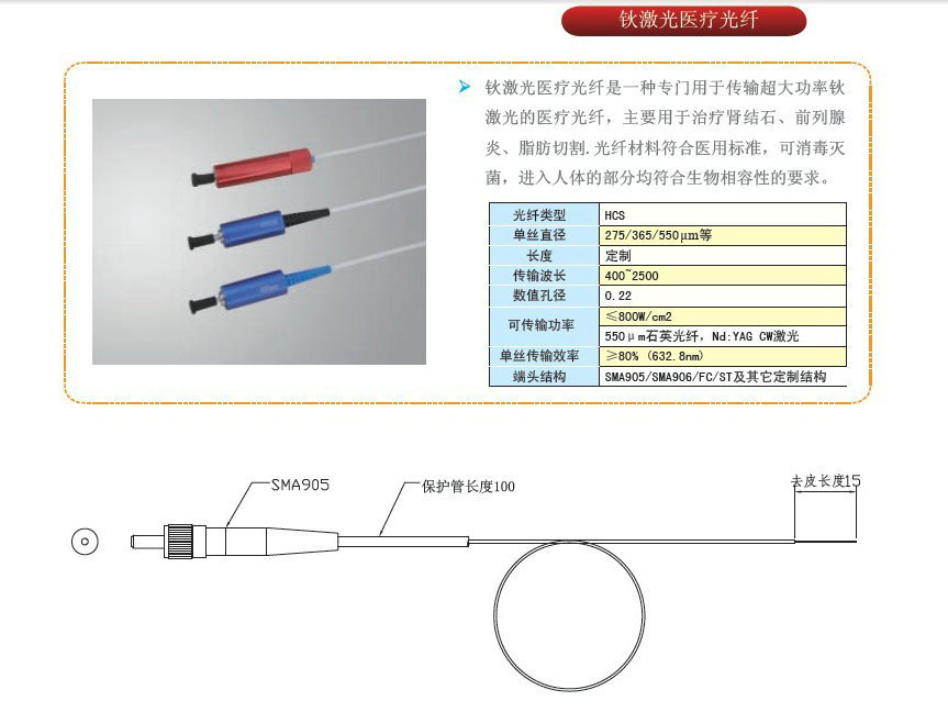 钬激光医疗光纤|医用光纤