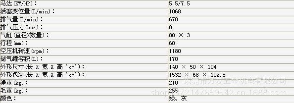 AW6708 7.5HP技术参照