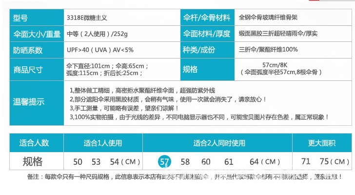 3318e图4