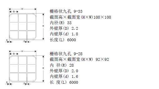 栅格管9孔-图解2