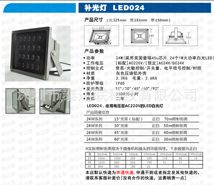 24W补光灯参数