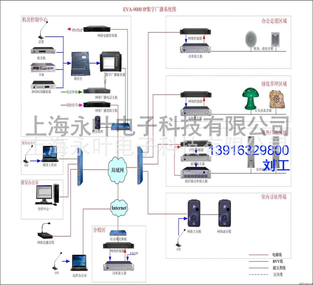 公共广播弱电系统安装与维护 上海专业施工团队
