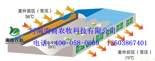 QQ图片20130715141355副本