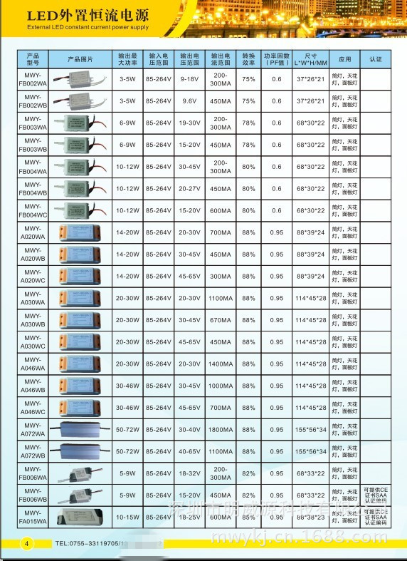 超级产品目录秀