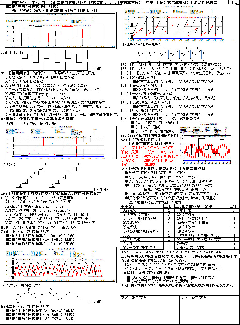 LD-APTP4