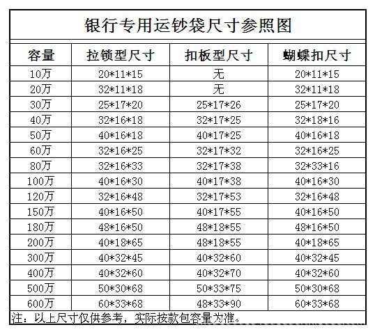 款包尺寸图