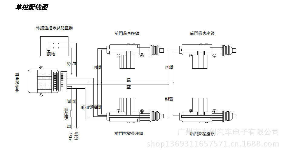 中英配线图1