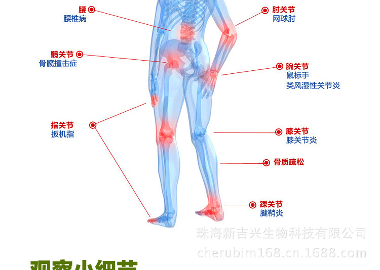 舒關凝露（橙色裝）詳情頁_09