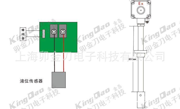 防溢流报警器（高液位报警器）示意图04(1)