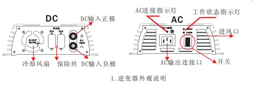 外一