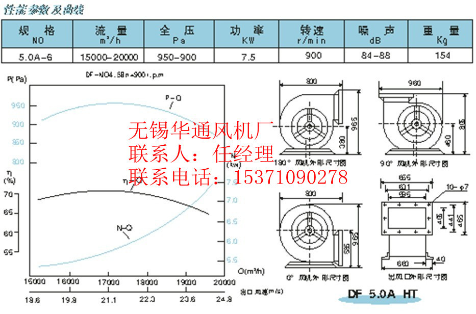 DF 5.0A参数表_副本