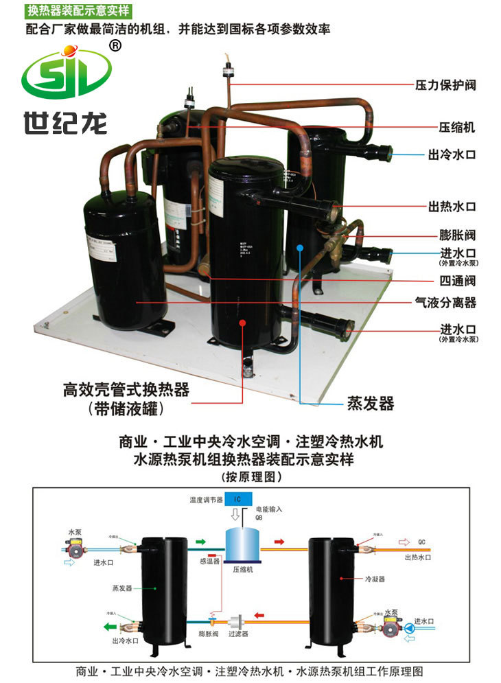 水源熱泵裝配圖
