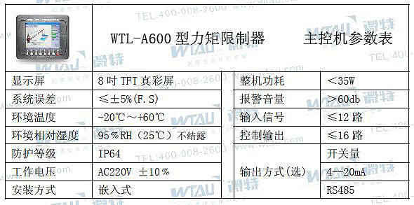 WTL-A600力矩限制器參數表