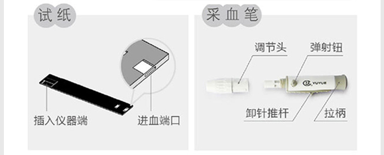 魚躍悅準I型血糖機
