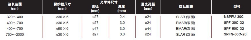 高分子薄膜偏光板SPF5