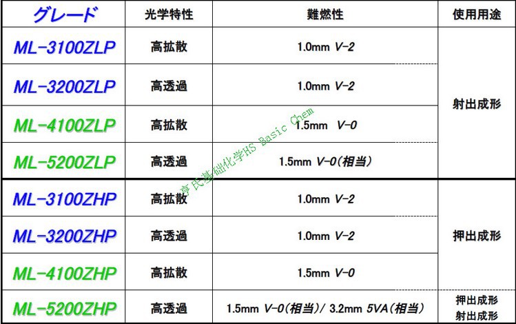 @3I`0PAD(V%(FSFNS7%KD(M