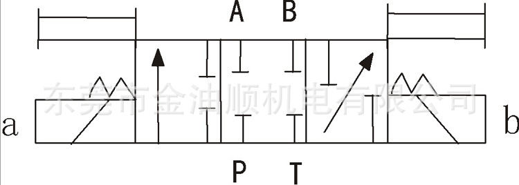 3C8油路图