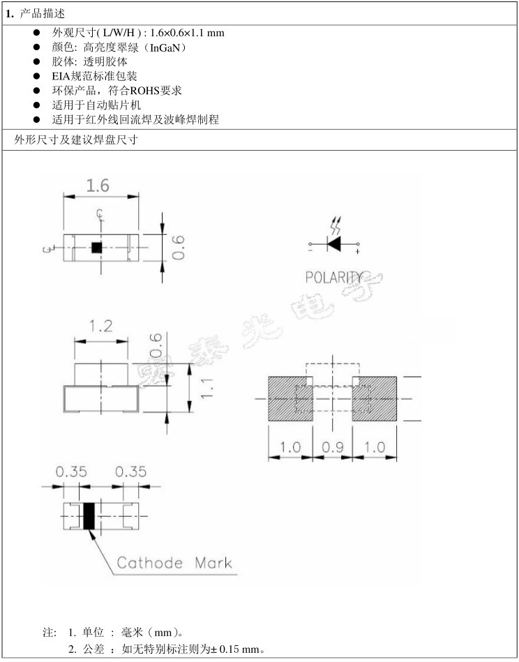 翠綠