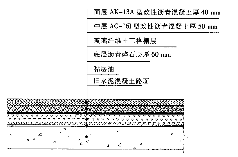 施工结构图