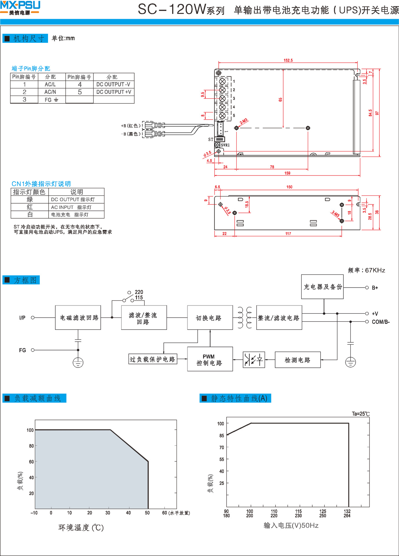 SC-120W 规格书-2