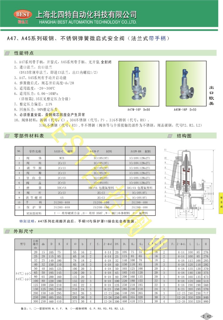 2.42  A47、A45系列①