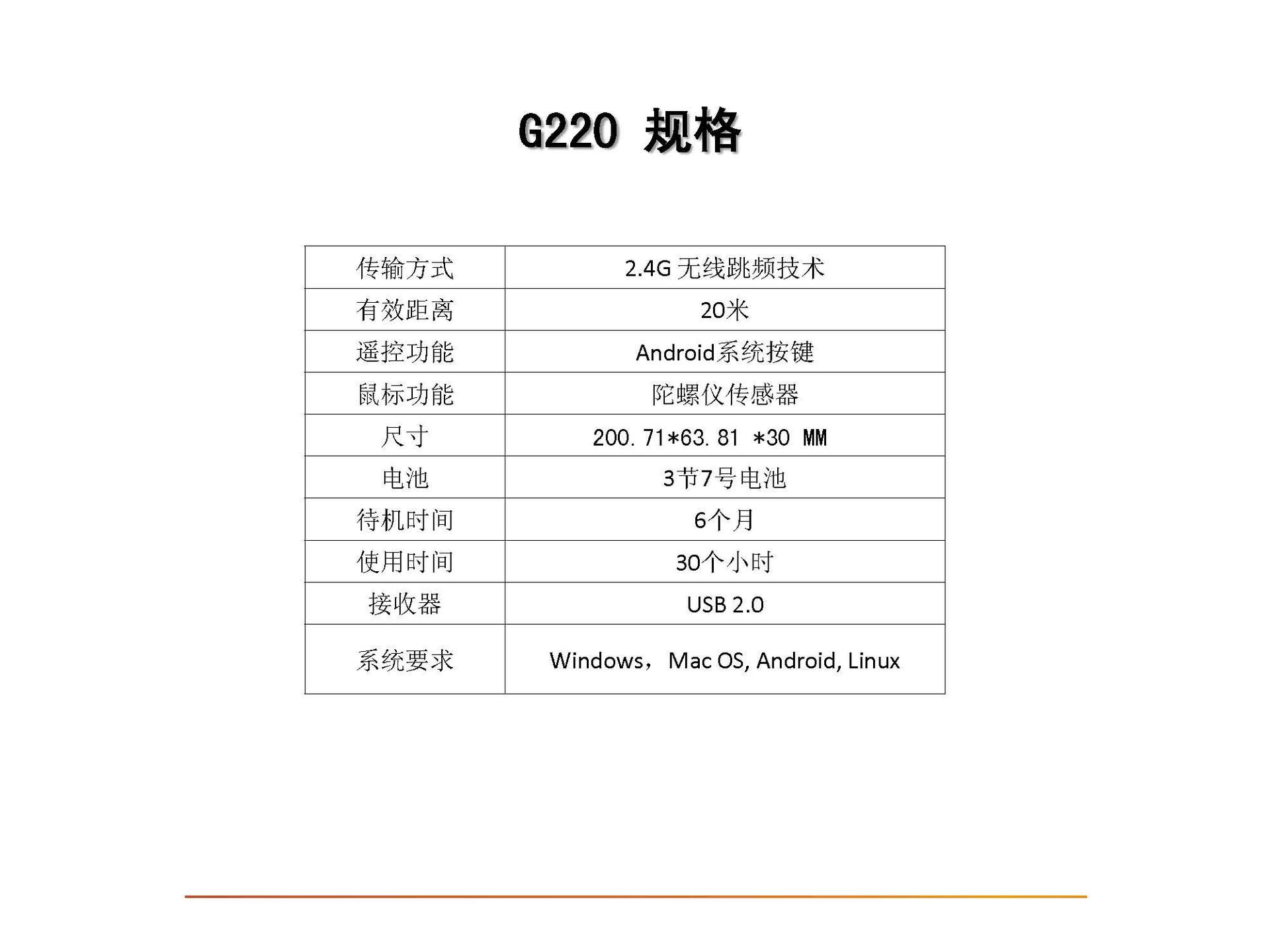 G220 V1.1中文(1)_页面_4