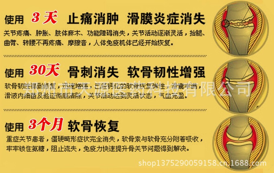 按療程使用情況