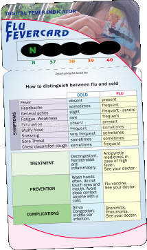 flu fever card  0.58-0.68