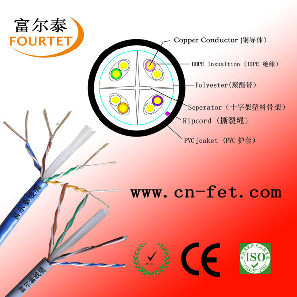 六类 UTP 网线_副本