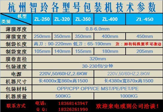 产品参数