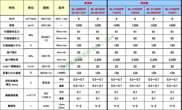 (DDB78LS1{%QQ`E])5I4_%3