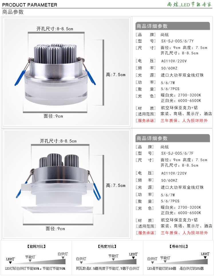 产品详细参数