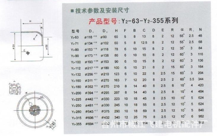 电气与能源设备 电动机/电机 电动机配件 供应风罩,风叶 图集