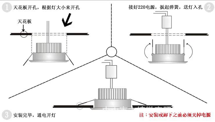 安装