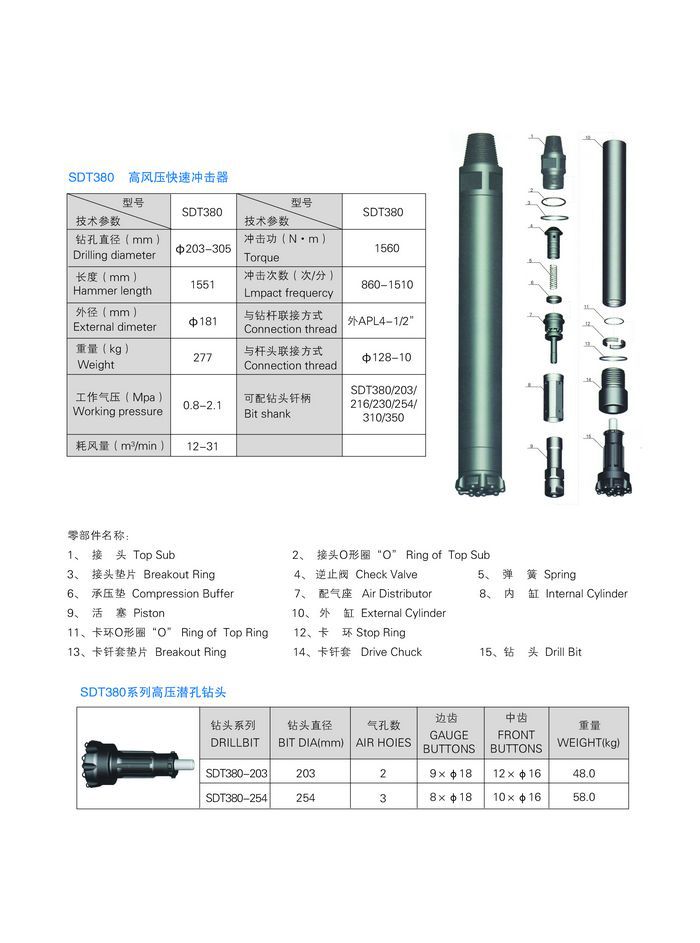 sdt380高风压潜孔冲击器钎具钎头矿山开采潜孔钻头