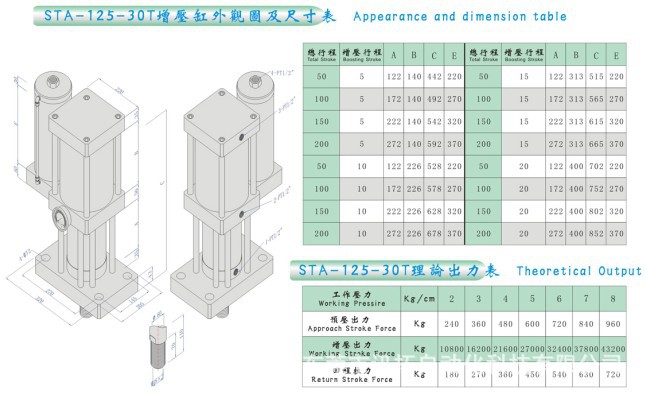 STA-63-30T外观图及尺寸表